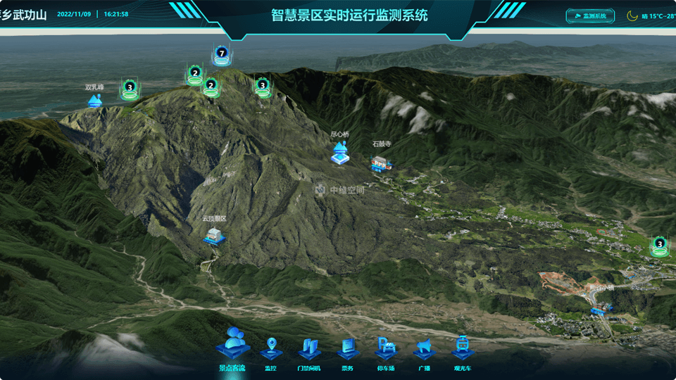 光泽倾斜摄影技术在旅游规划中的应用？